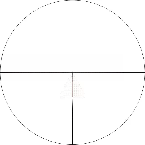 Riton Optics